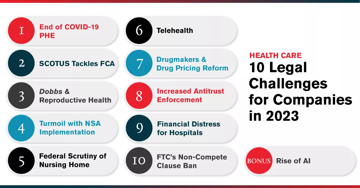 10 Legal Challenges for the Health Care Industry in 2023